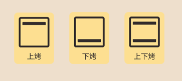 CUCINE烤箱上面的标志分别代表什么功能?