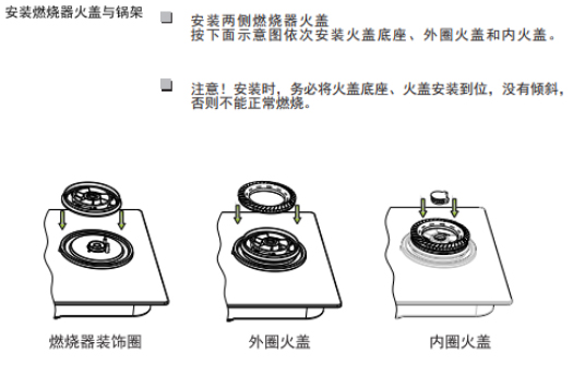 CUCINE燃气灶不打火检查火盖的安装